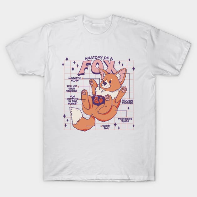 Anatomy Of A Fox Cute Funny Fox Design T-Shirt by UNDERGROUNDROOTS